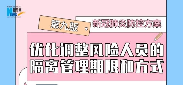 第九版新冠肺炎防控方案發(fā)布 隔離管控時(shí)間、風(fēng)險(xiǎn)區(qū)劃定標(biāo)準(zhǔn)有調(diào)整