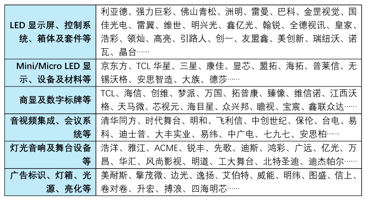 截至2023年5月1日，預(yù)登記海外買(mǎi)家已超90個(gè)國(guó)家和地區(qū)啦！