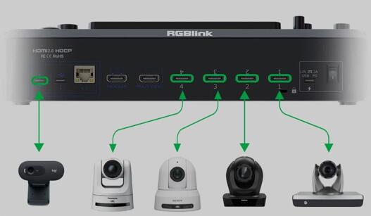 展商推薦丨視誠科技，五通道HDMI2.0及UVC導播臺，你值得擁有！