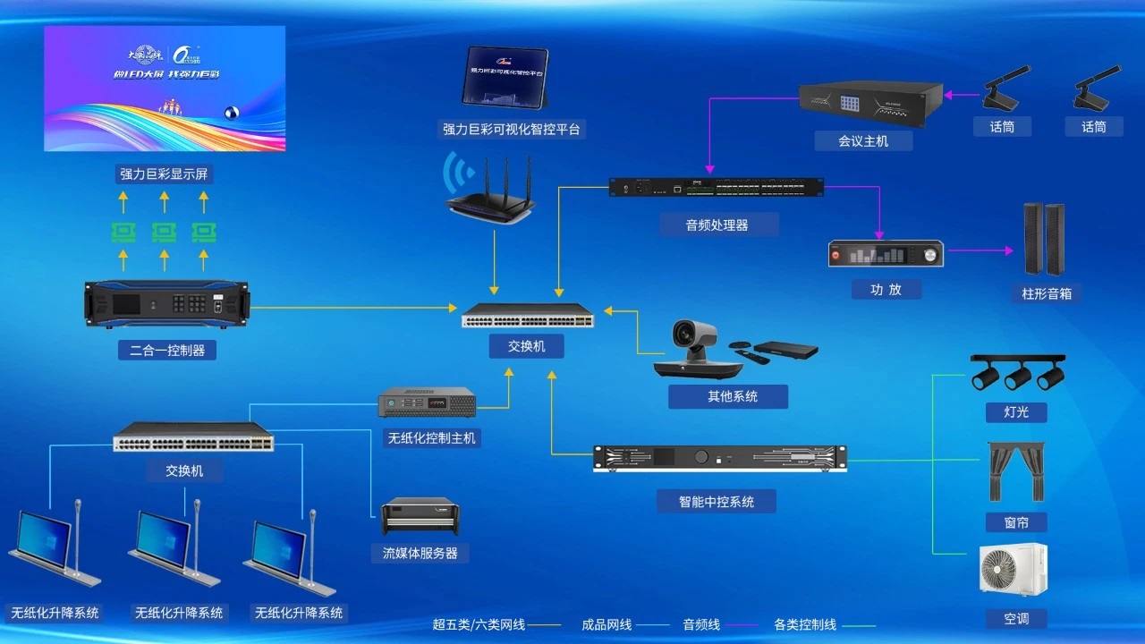 2025展商推薦丨強(qiáng)力巨彩智能會(huì)議解決方案丨智慧互聯(lián)，重塑會(huì)議體驗(yàn)
